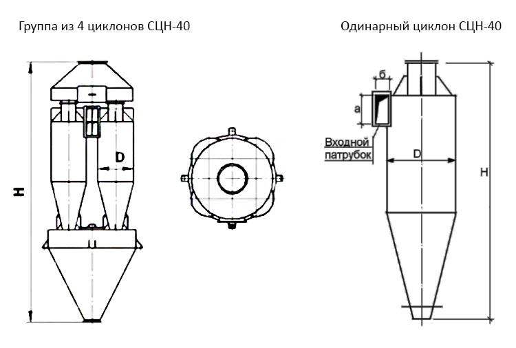 чертеж Циклона СЦН-40 в Назрани